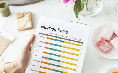 The Benefits of Labeling : Featuring Your Food Products and Nutrition Facts